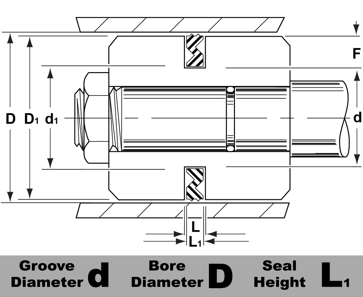 PZ-30X21X2.5